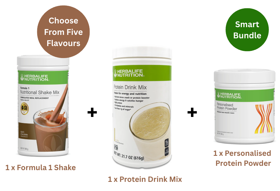 Protein Bundle