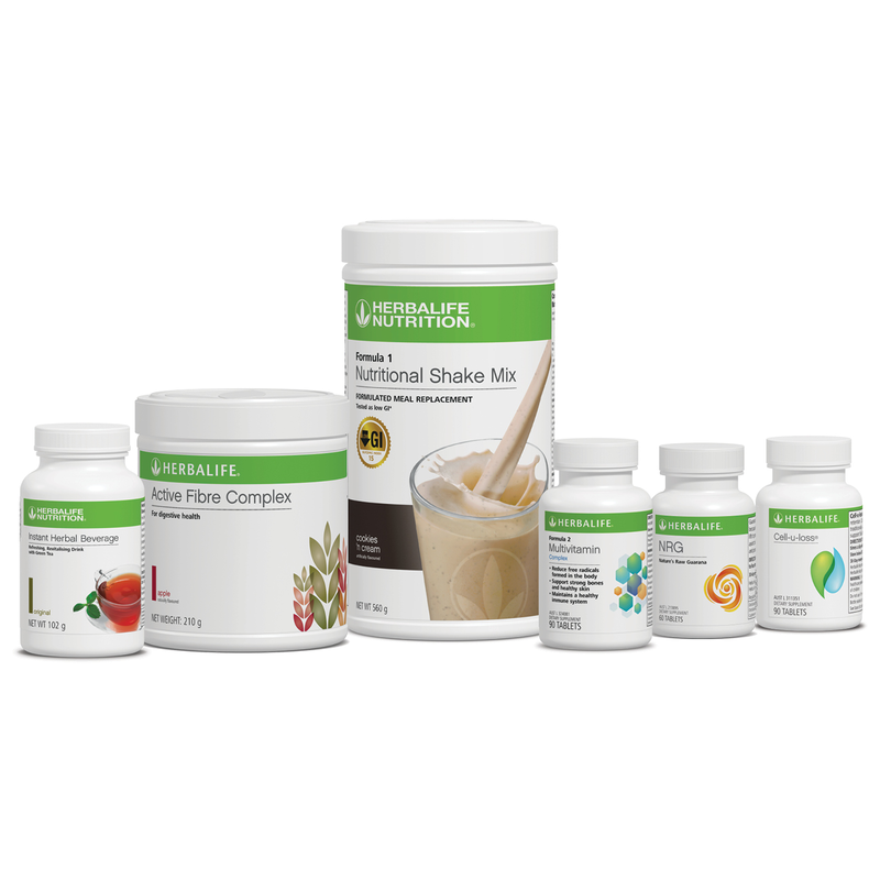 Herbalife Advanced Program