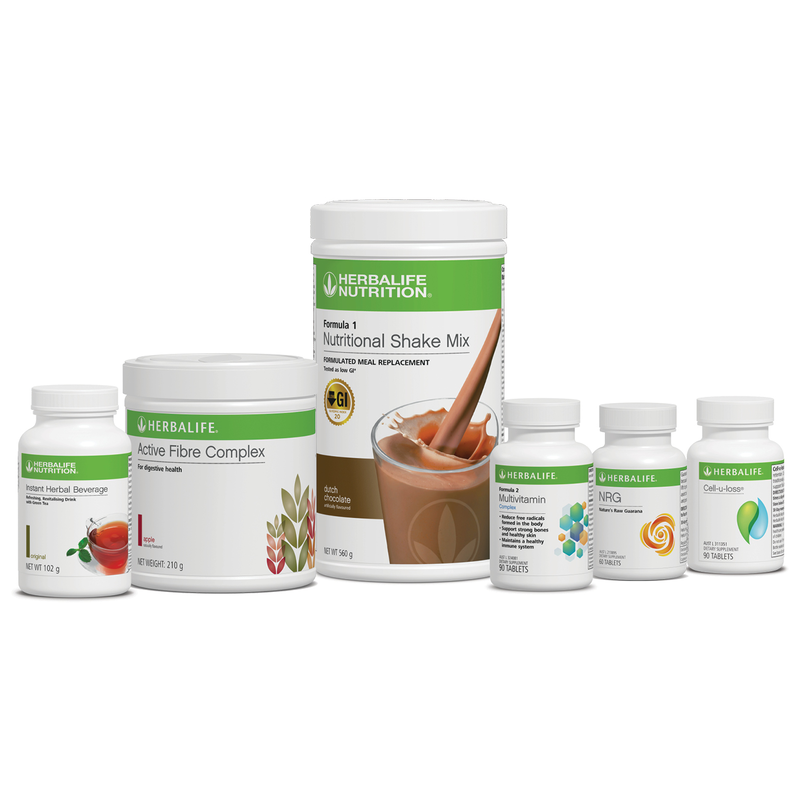 Herbalife Advanced Program