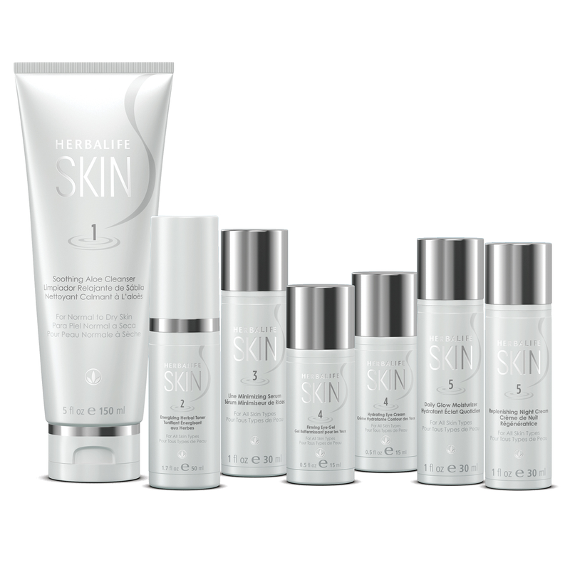 Herbalife SKIN Advanced Program