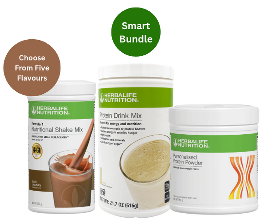 Protein Bundle